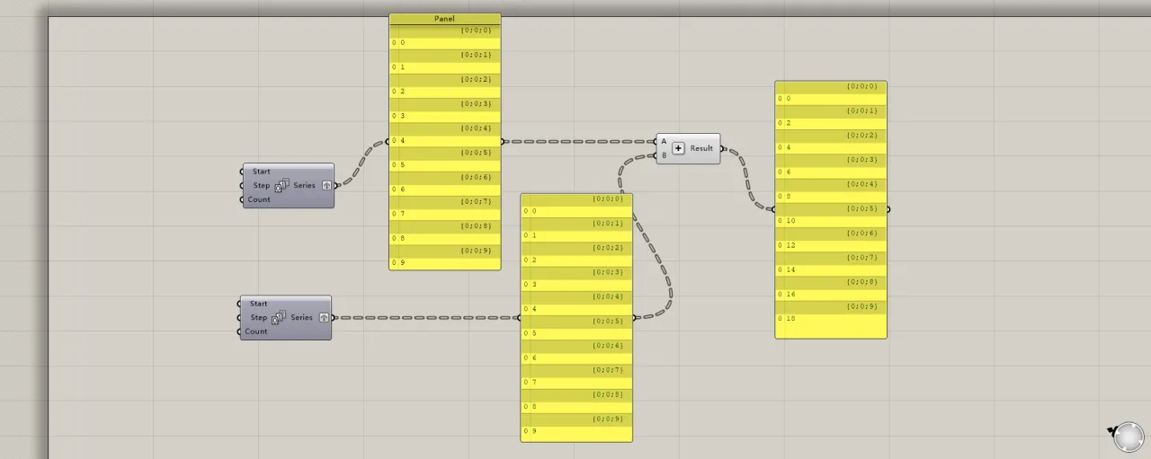 BIM Q&A | Understanding Grasshopper's data operation rules
