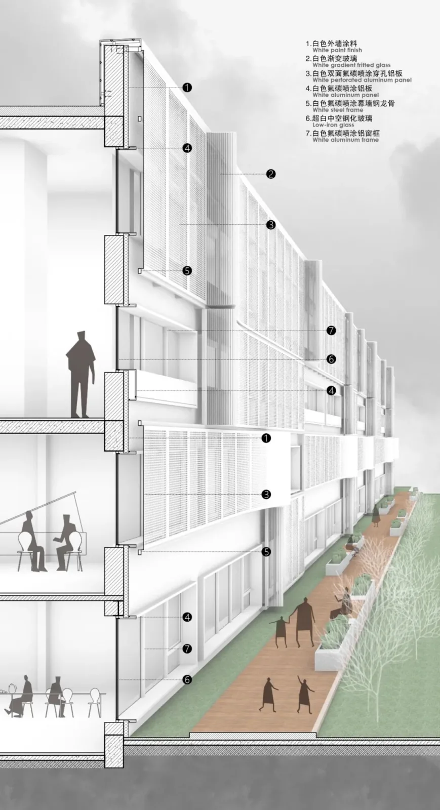 BIM Architecture | The New Land of Old Industrial Cities: Dalian 37 Phase/UUA