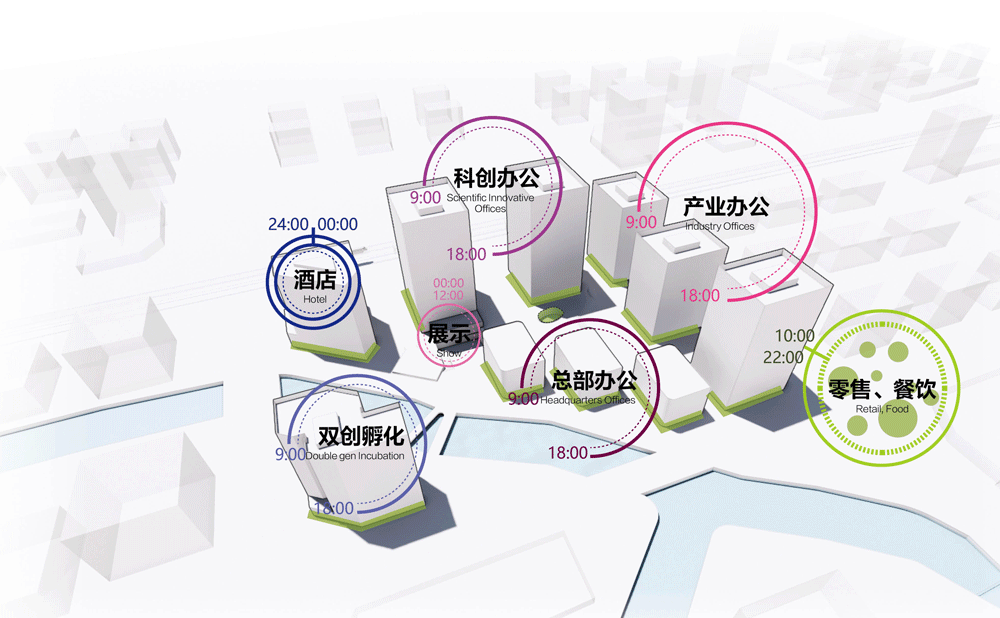 Beidou Park Design Overview