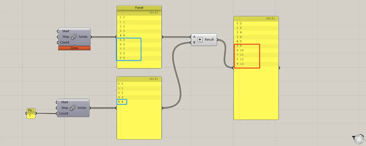 BIM Q&A | Understanding Grasshopper's data operation rules