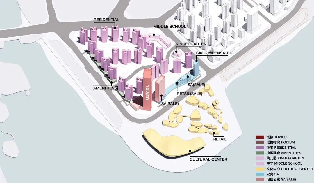 BIM Architecture | South China Seaside High rise Design Competition Proposal/10 Design