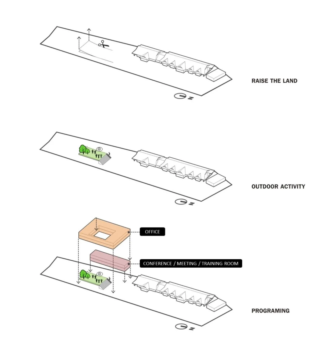BIM Architecture | Choice Company Headquarters/Plan Associates