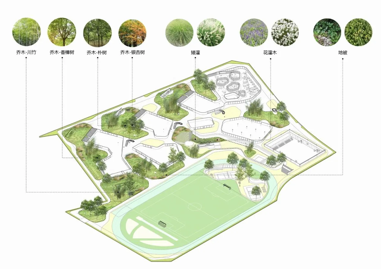 BIM Architecture | Tianfu New Area Ocean Road Middle School/MAT Super Architecture Firm