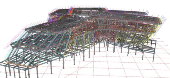 BIM Q&A | BIM Case: Application of BIM Technology in the Ningbo City Exhibition Center Project (Part 2)