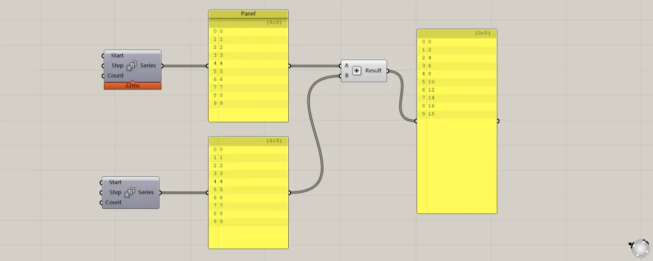 BIM Q&A | Understanding Grasshopper's data operation rules
