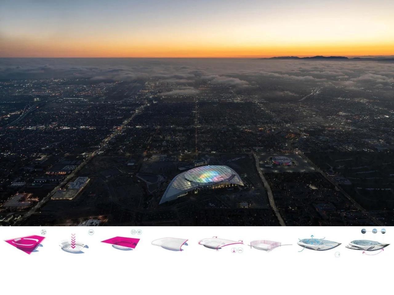 BIM Architecture | Sophie Stadium in Los Angeles/HKS