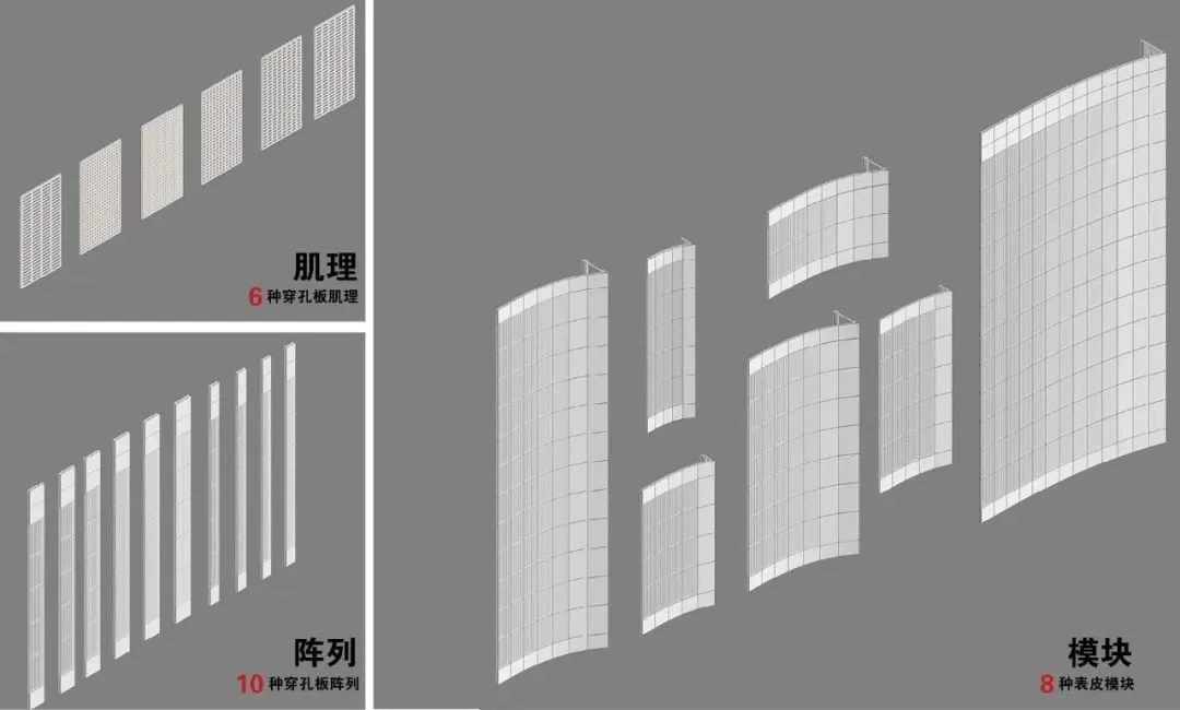 Perforation and module integration