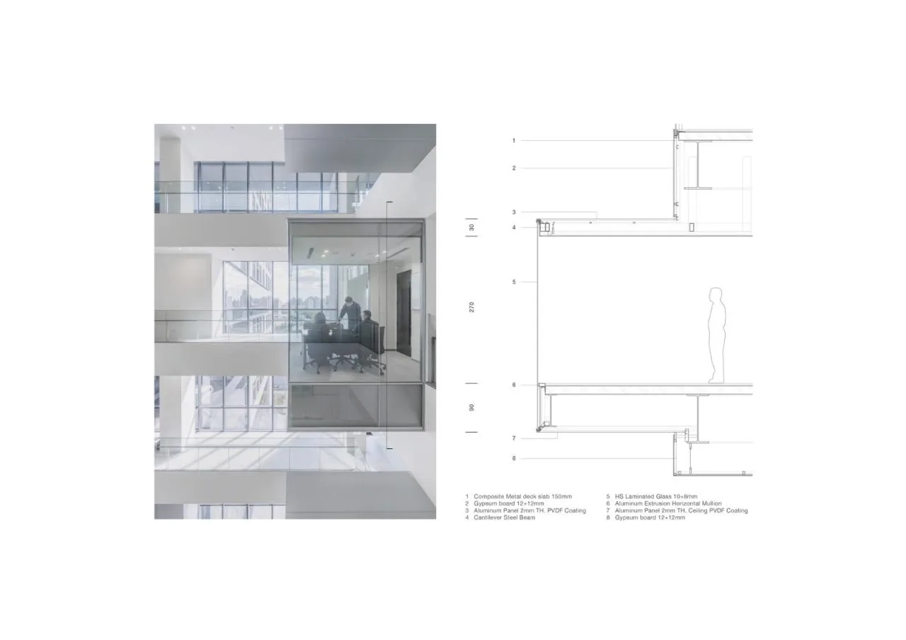 BIM Architecture | Center for Public Administration and Enterprise Management Education at National Chengchi University/Pan Ji United Architectural Firm
