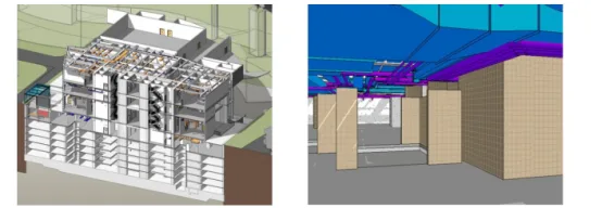 BIM Q&A | BIM Case: Application of BIM Technology in the Super High rise Project of Shenyang Fortune Center