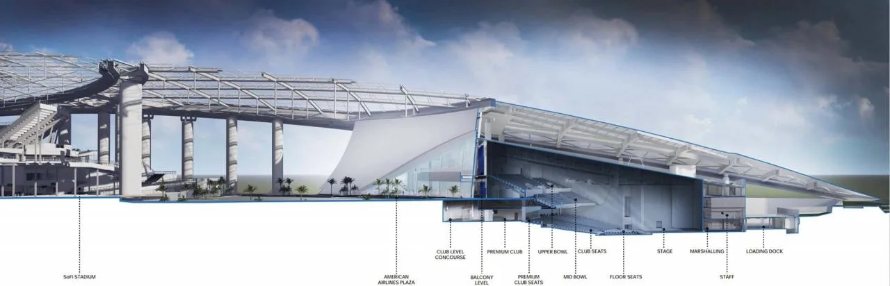 BIM Architecture | Sophie Stadium in Los Angeles/HKS