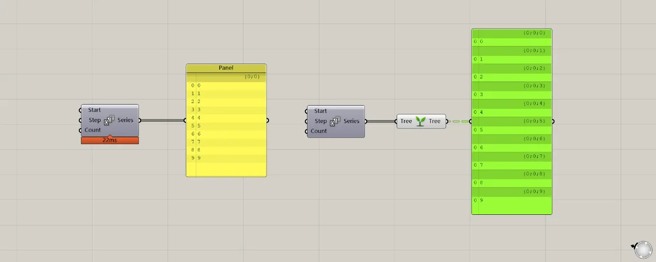 BIM Q&A | Understanding Grasshopper's data operation rules