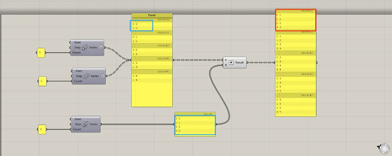 BIM Q&A | Understanding Grasshopper's data operation rules