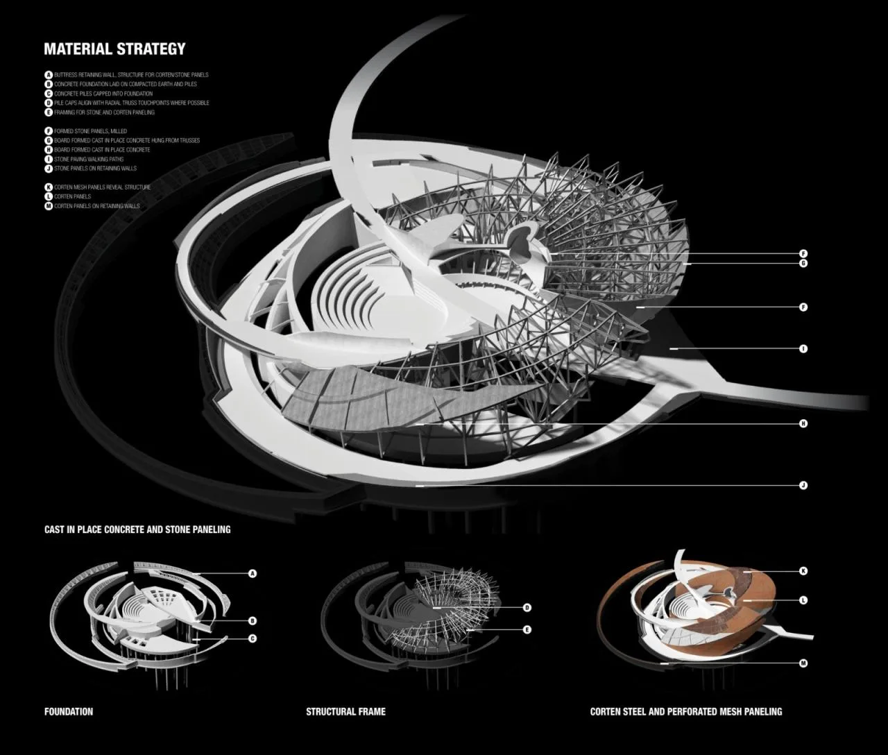 BIM Architecture | 'Cold War Veterans Memorial' Proposal/Oyler Wu