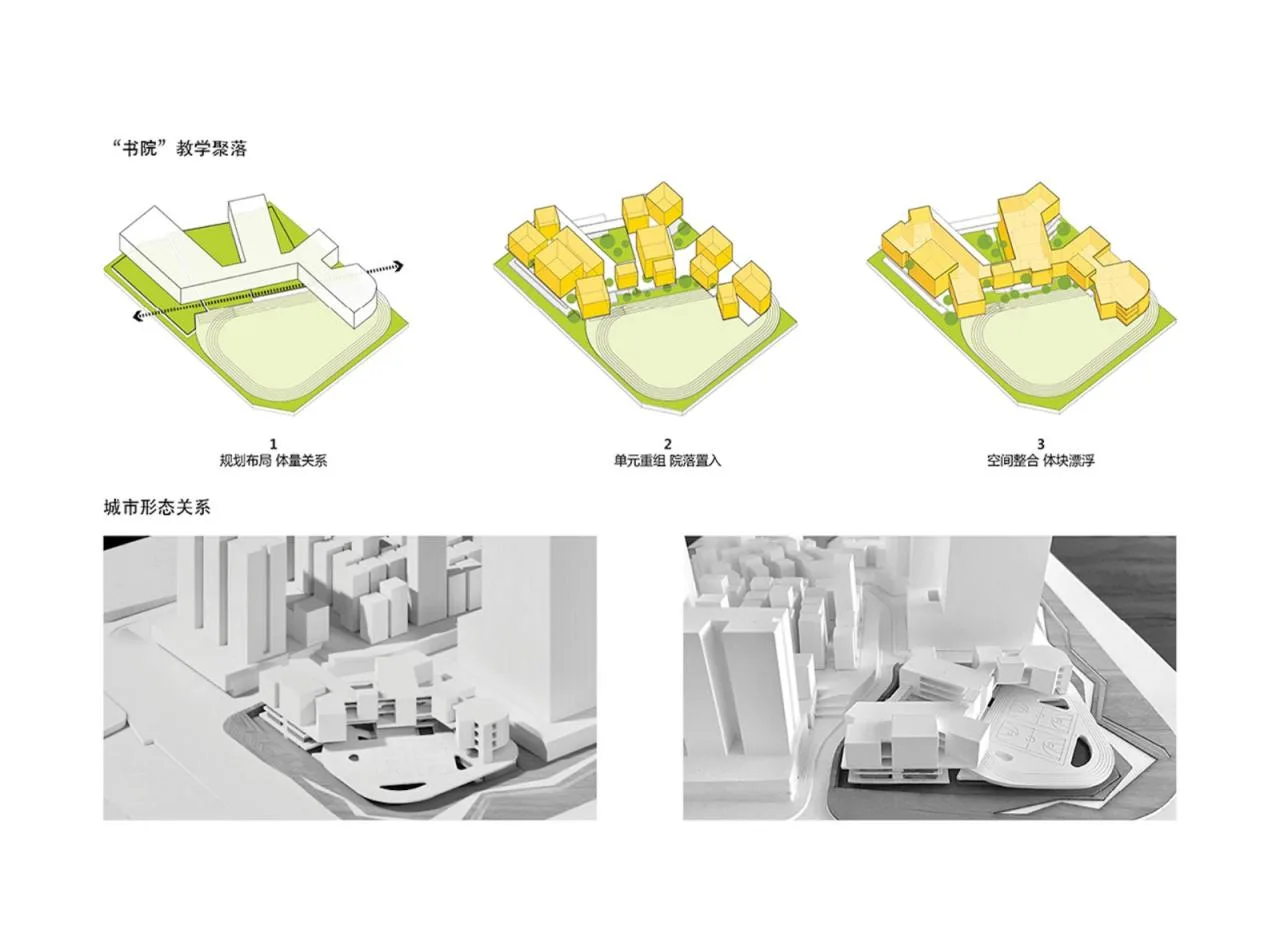 BIM Architecture | Shenzhen Longgang Xuecun Primary School/MAT