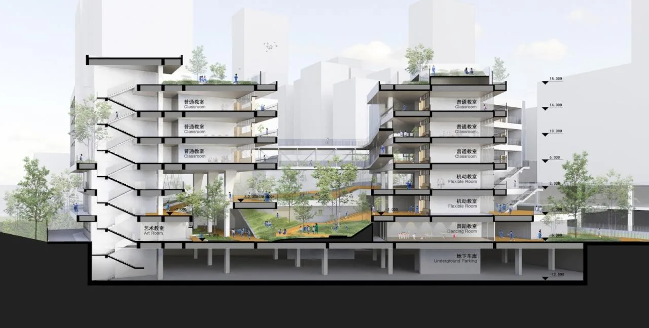 BIM Architecture | Shenzhen Longgang Xuecun Primary School/MAT