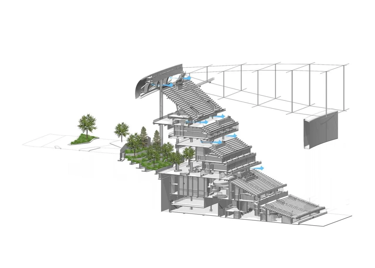 BIM Architecture | Sophie Stadium in Los Angeles/HKS