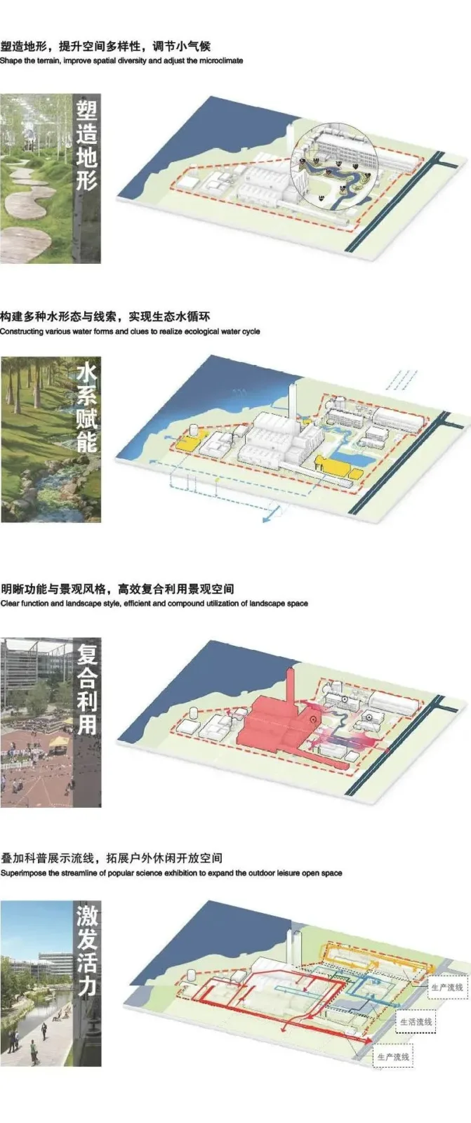 Landscape enhancement concept