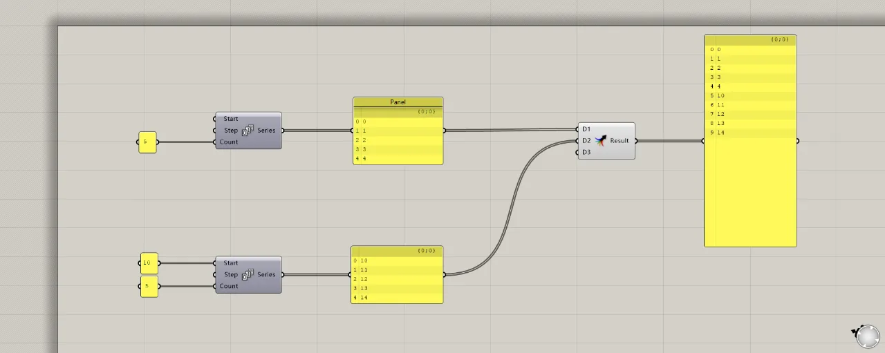 BIM Q&A | Understanding Grasshopper's data operation rules