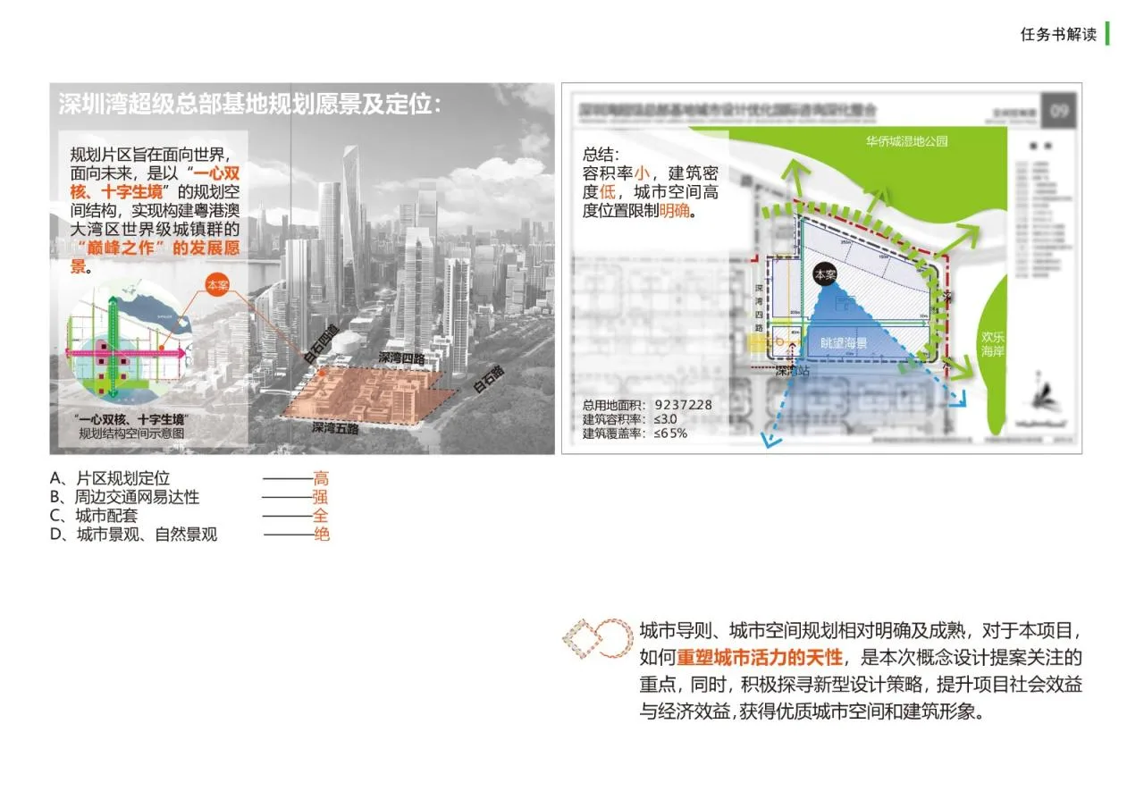 BIM Architecture | Liantai Chaozong Bay International Center/Lin Cong Architecture Studio