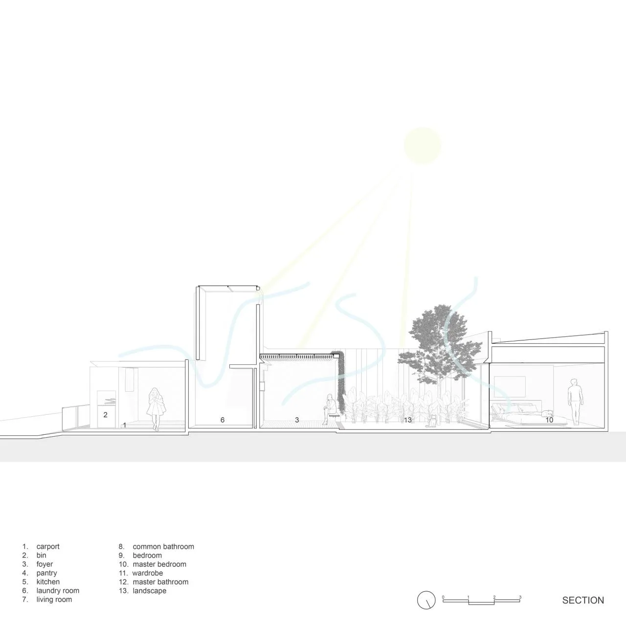 BIM Architecture | Independent Residential Buildings in Narrow Terrain: YD Residential/Isso Architects
