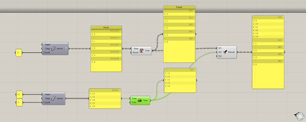 BIM Q&A | Understanding Grasshopper's data operation rules
