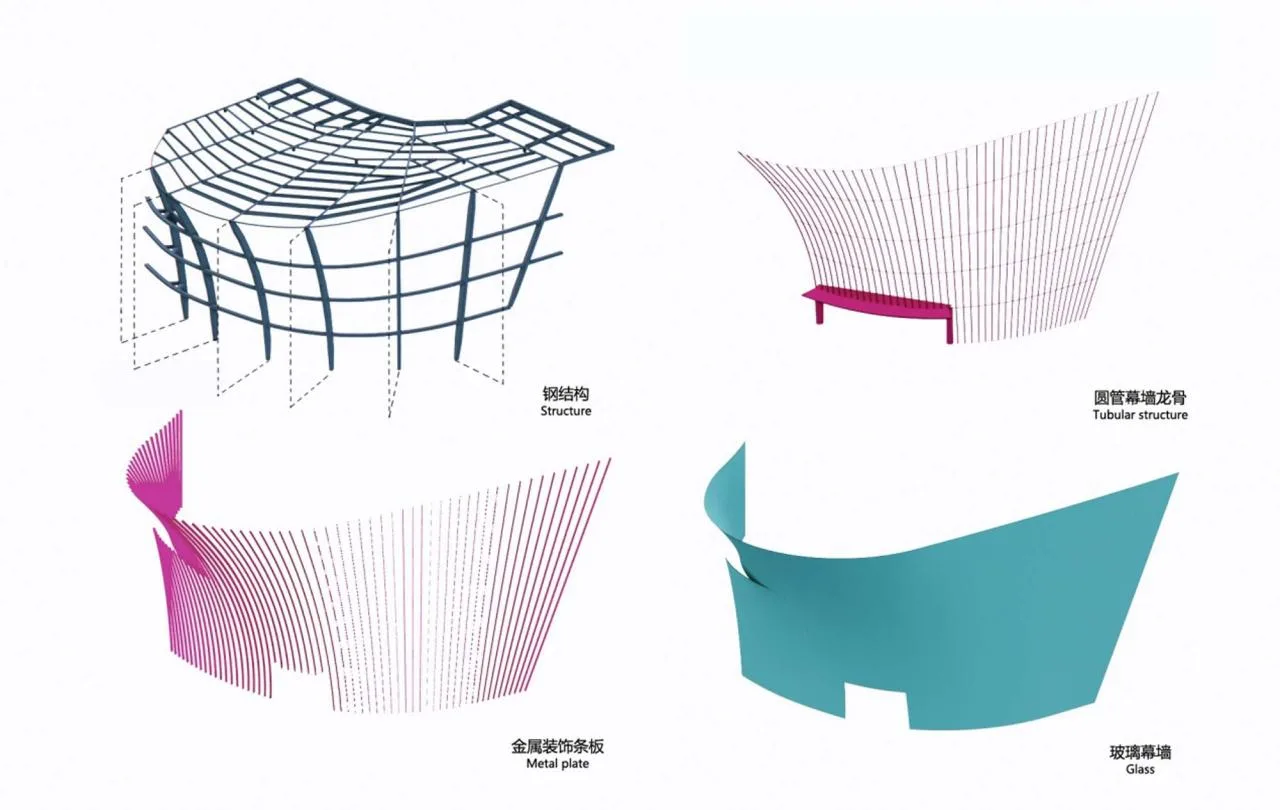 BIM Architecture | Yangzhou Grand Canal Theater/Tongji University Architectural Design and Research Institute, China