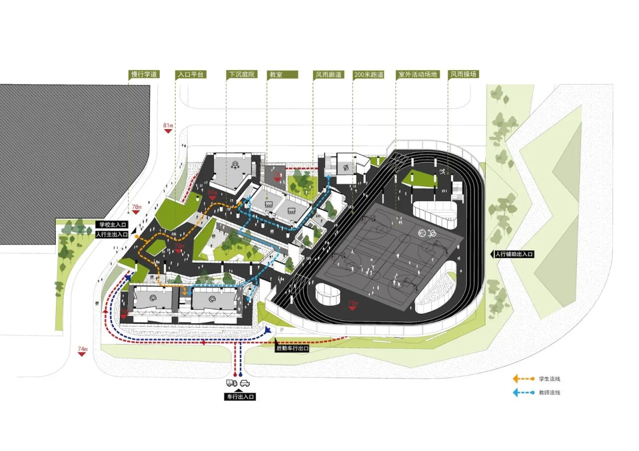 BIM Architecture | Shenzhen Longgang Xuecun Primary School/MAT