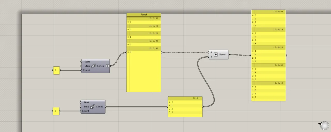 BIM Q&A | Understanding Grasshopper's data operation rules