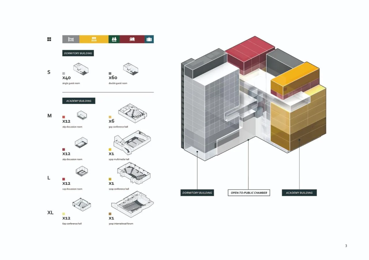 BIM Architecture | Center for Public Administration and Enterprise Management Education at National Chengchi University/Pan Ji United Architectural Firm