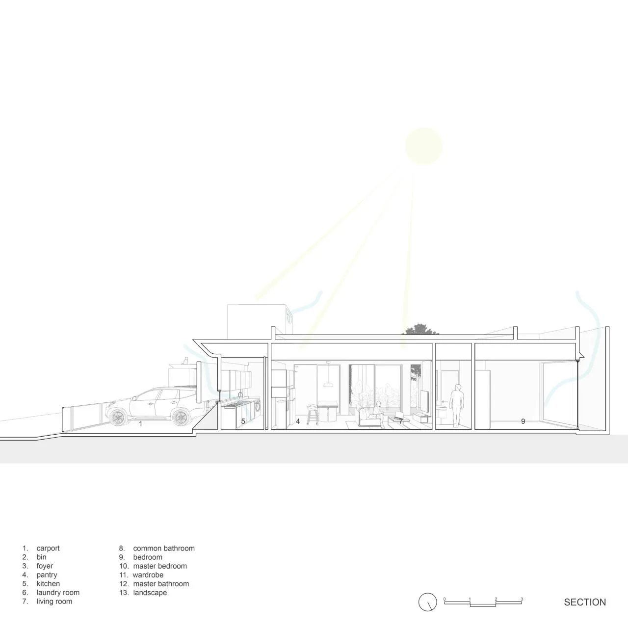 BIM Architecture | Independent Residential Buildings in Narrow Terrain: YD Residential/Isso Architects