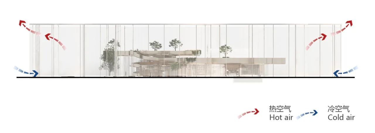 BIM Architecture | Wuchuan Fuyuan - Design Scheme for Wuchuan County Cultural Center in Zunyi City/Non professional Architecture
