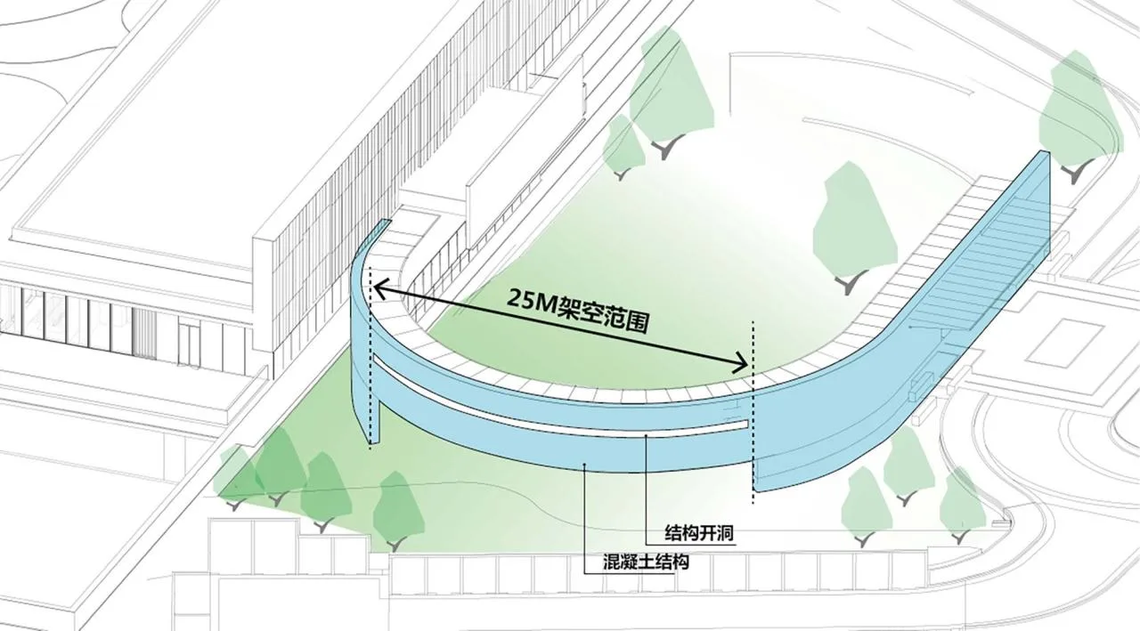 BIM Architecture | Chongqing Liangjiang Collaborative Innovation Zone Fusion Innovation Center/Shanghai Dushi Construction Architectural Design Firm