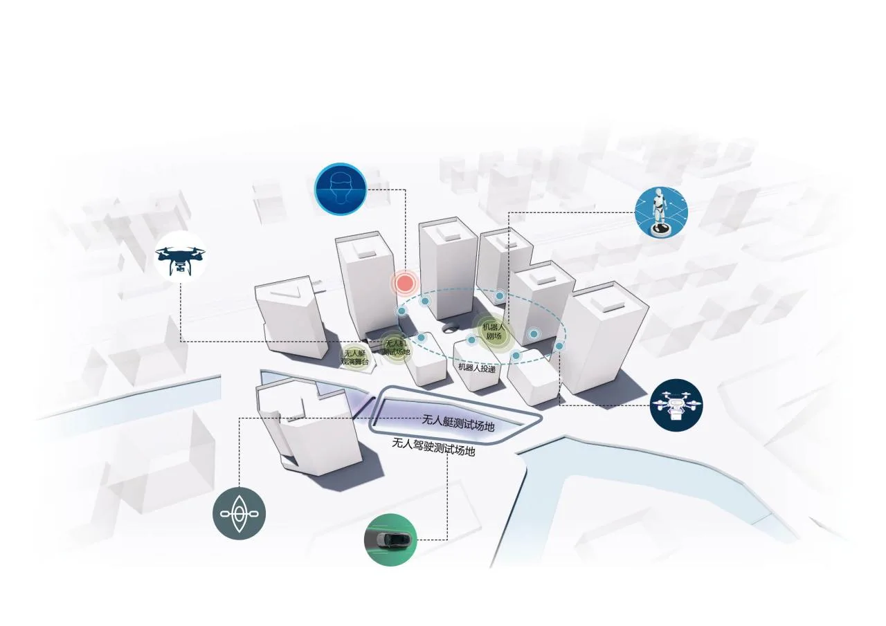 Beidou Park Facilities