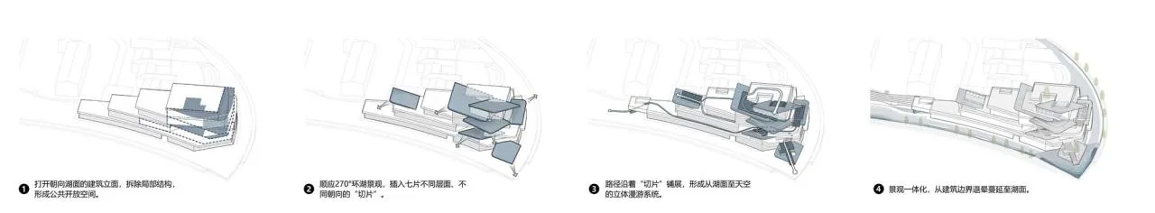 BIM Architecture | Roaming White Slices, Shanghai Fish/Tongji Original Design Studio