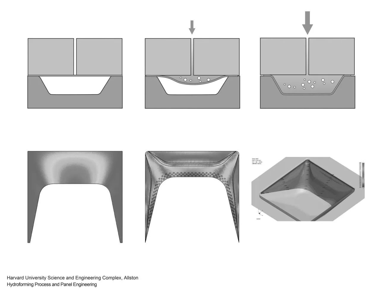 BIM Architecture | Harvard University Science and Engineering Complex/Benedictine Architecture Firm