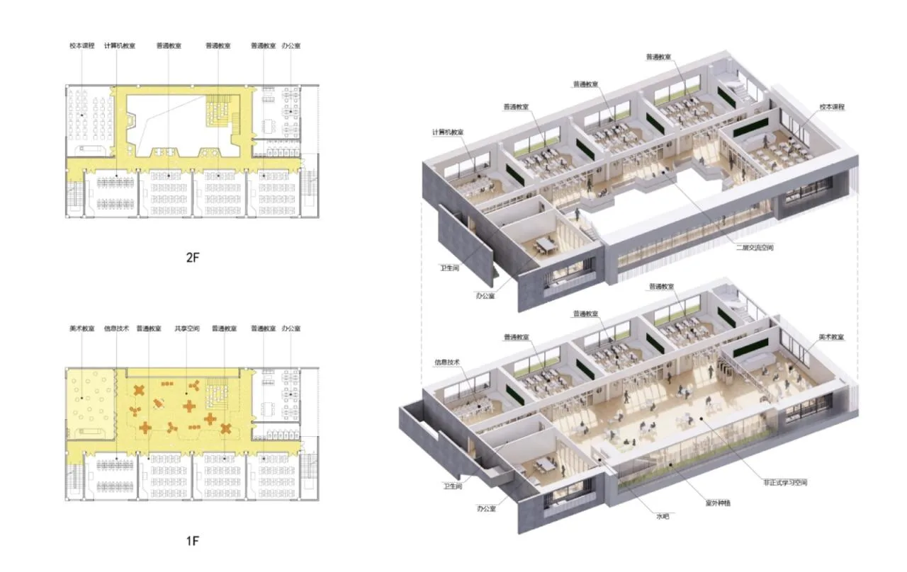 BIM Architecture | Tianfu New Area Ocean Road Middle School/MAT Super Architecture Firm