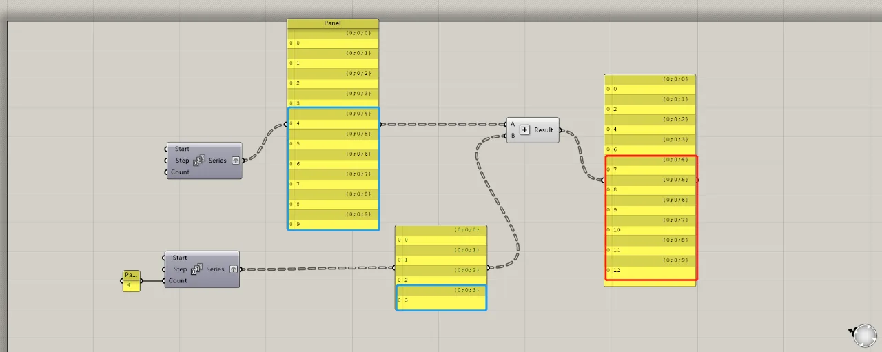 BIM Q&A | Understanding Grasshopper's data operation rules