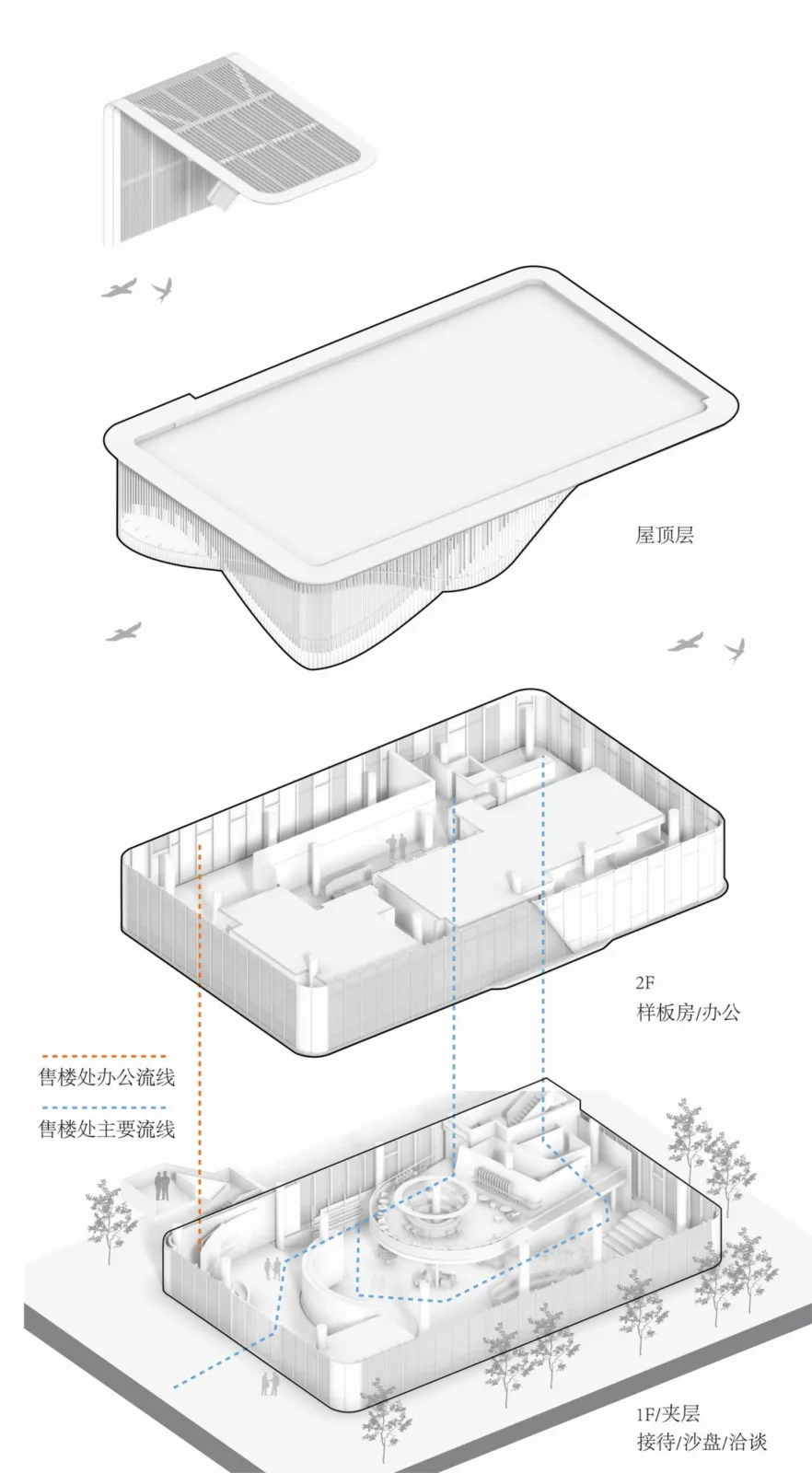 BIM architecture | The artistic encounter of flowing charm is like a golden land in the east; Exhibition Center/Chengzhi Design