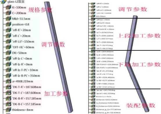 BIM Q&A | BIM Case: Application of BIM Technology in the Ningbo City Exhibition Center Project (Part 2)