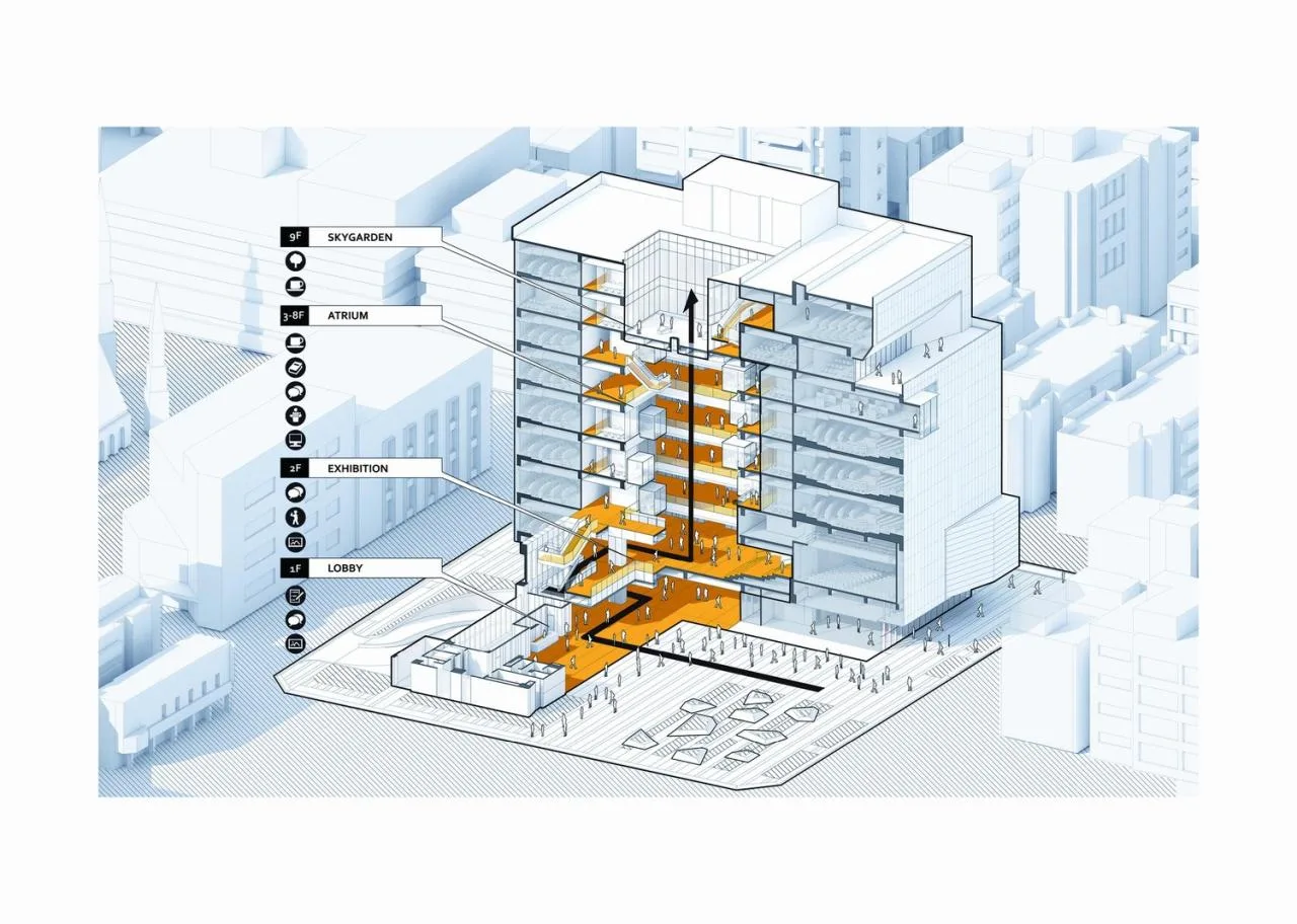 BIM Architecture | Center for Public Administration and Enterprise Management Education at National Chengchi University/Pan Ji United Architectural Firm