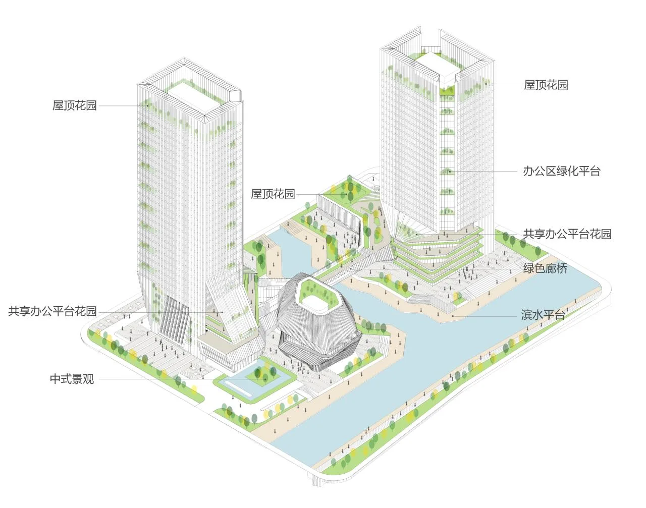 BIM Architecture | GEN Solution | One Bridge, Two Views Across: Twin Towers of Suzhou High Speed Rail New City