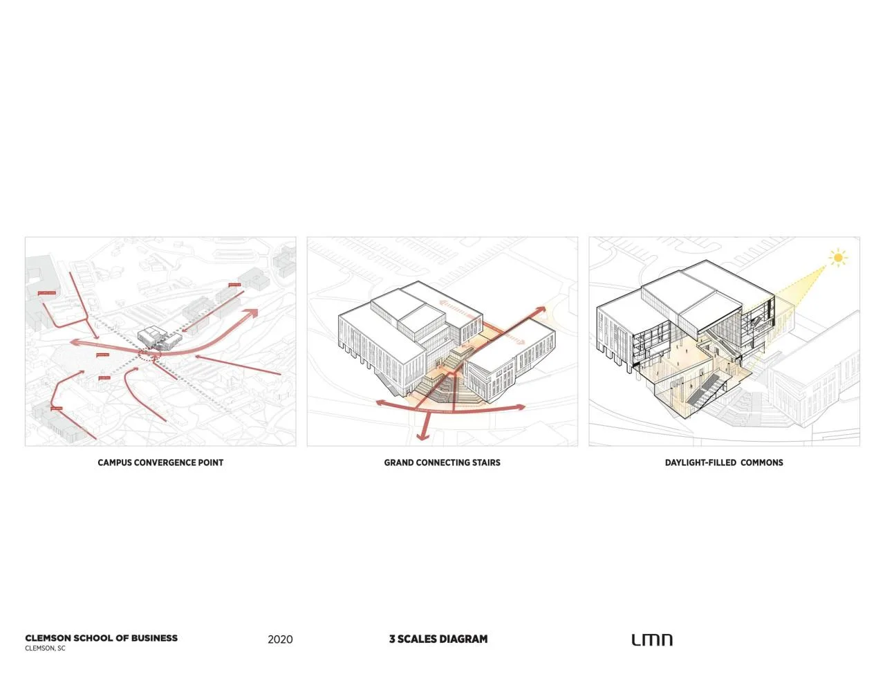 BIM Architecture | Wilbur O.& Ann Powers Business School/LMN Architects