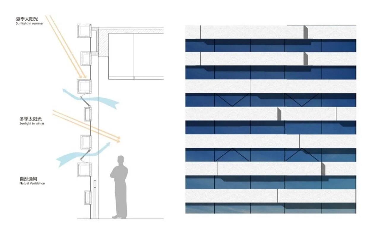 BIM Architecture | Yangzhou Grand Canal Theater/Tongji University Architectural Design and Research Institute, China