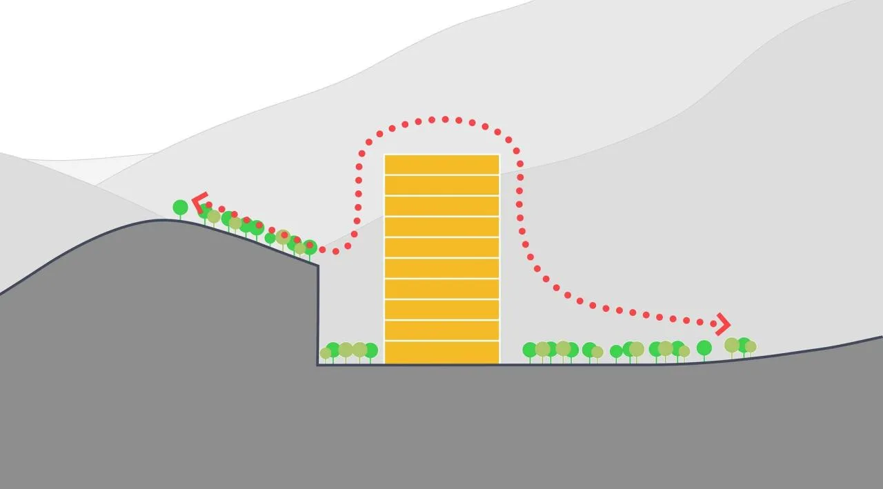 BIM Architecture | Xiamen Siming District Youth Practice Base/Architectural Environment Design