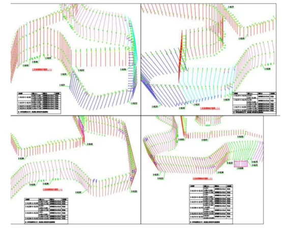 BIM Q&A | BIM Case: Application of BIM Technology in the Ningbo City Exhibition Center Project (Part 1)