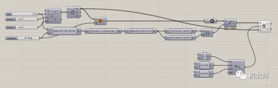 BIM Q&A | Grasshopper Parametric Design Tutorial - Circle Pattern