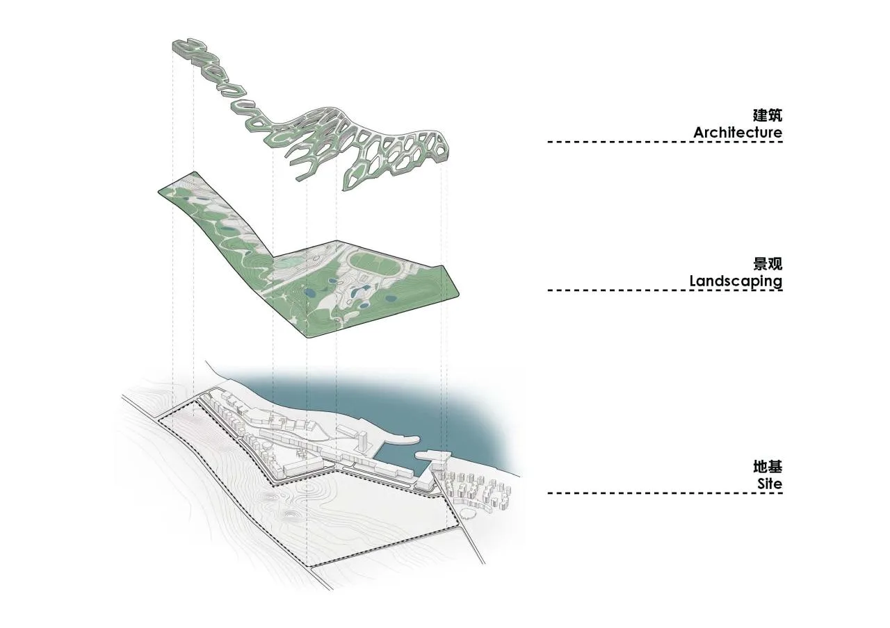 BIM Architecture | Design Scheme for Central Academy of Fine Arts Qingdao Campus/CAA