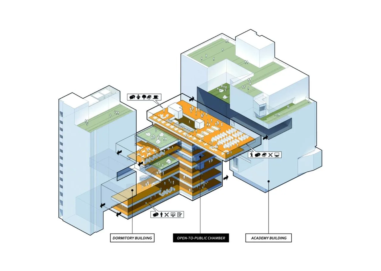 BIM Architecture | Center for Public Administration and Enterprise Management Education at National Chengchi University/Pan Ji United Architectural Firm