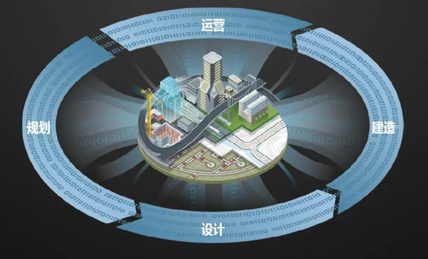 BIM Q&A | What is the difference between BIM and CAD? Which technology is more advanced between BIM and CAD?