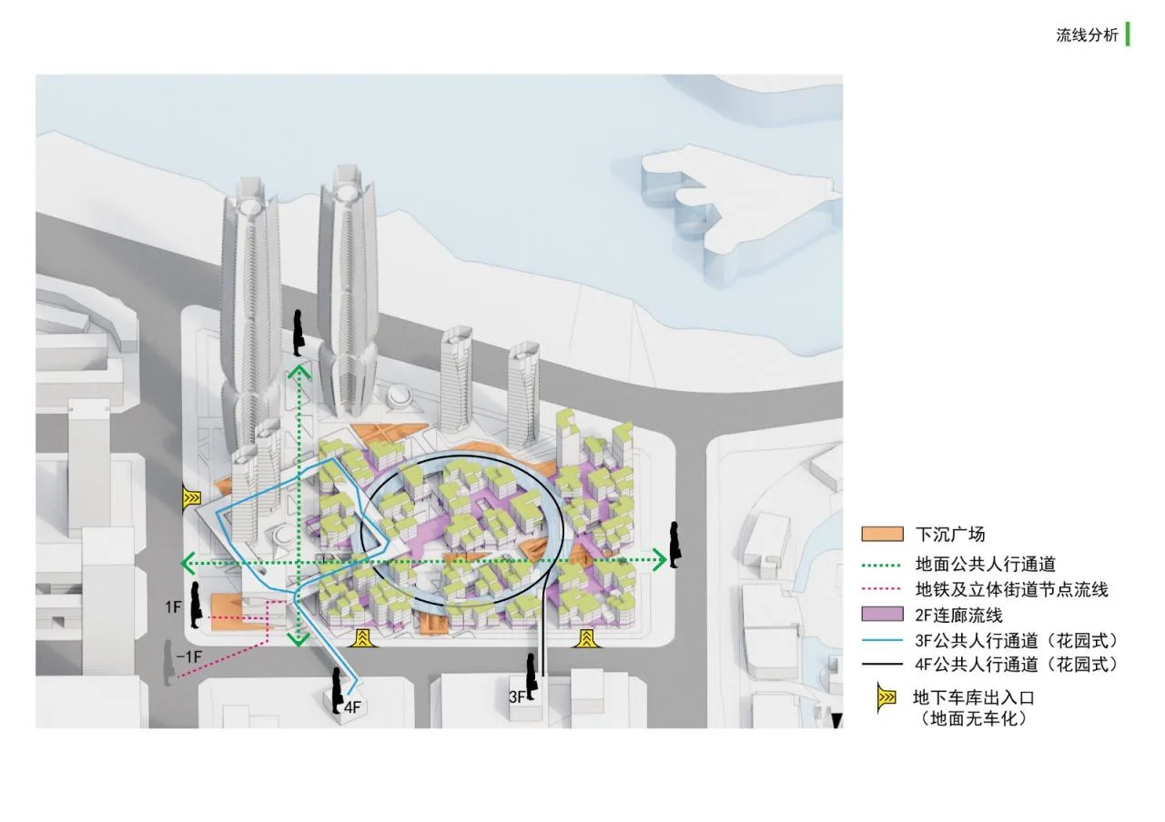 BIM Architecture | Liantai Chaozong Bay International Center/Lin Cong Architecture Studio
